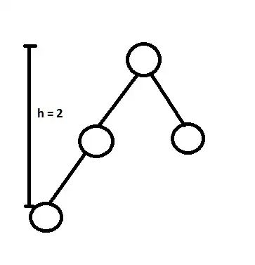 Google Chrome console (version: 47.0.2526.106 m)