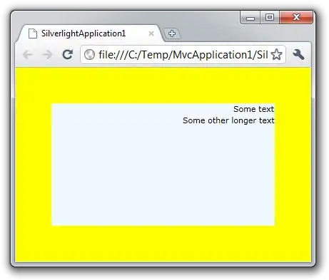 schematic representation of global variable declared with extern keyword