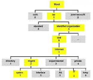 AspectJ cross reference view for <code>tracing()</code> advice