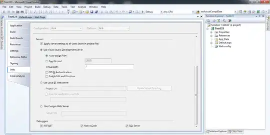 Image wrongly scaled