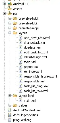 Weird behavior in evaluation][3]