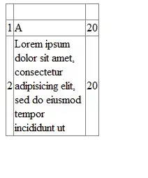 Animated UI-interactive Law of Diminishing Returns, re-formulated so as to also contain processing add-on setup / termination overheads