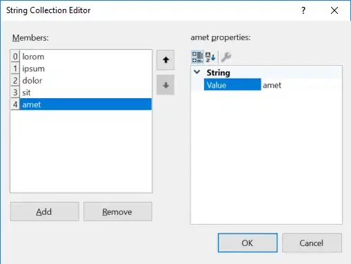 Community Graph of Small Components
