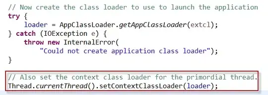 labVIEW code explained