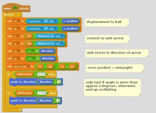 Screenshot of Dependency Walker on the 64-bit application with the glew library selected and many glfw calls in the Parent Import Function List View