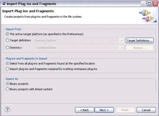 3D plot of interaction