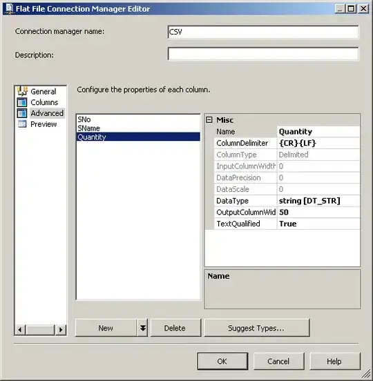 Result of the code below