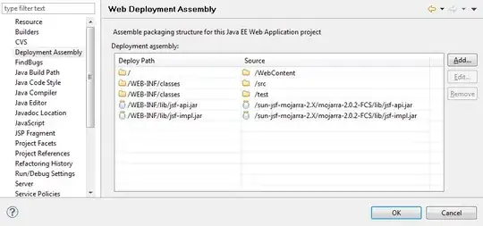 correct result obtained only when single stepping