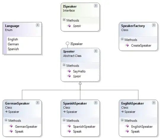 event log framework configuration
