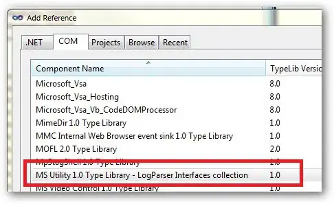Screenshot of Entitlements.plist