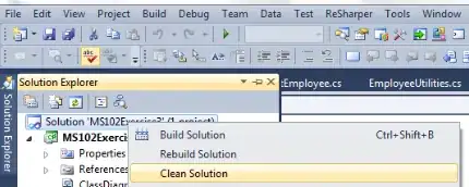 visualvm showing where it was slow