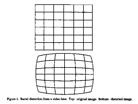 Image of Homescreen after AssetImage is loaded