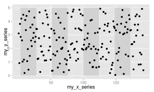 Empty list on long pressing a back button