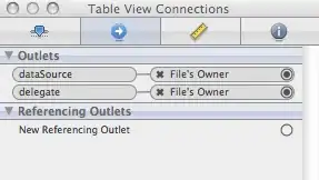 Step 5: Start submit