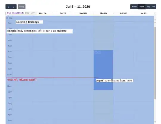 step 3 - encryptions algorithms