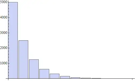 Function definition syntax abstract