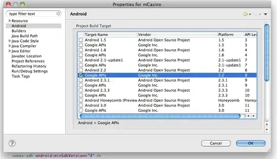 Line of code 192 which raises exception