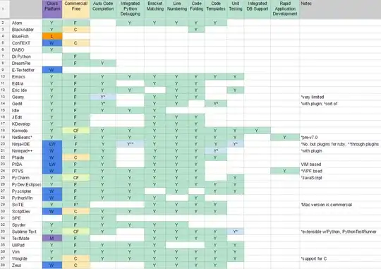 spreadsheet screenshot