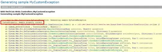 when rendered is "0"
