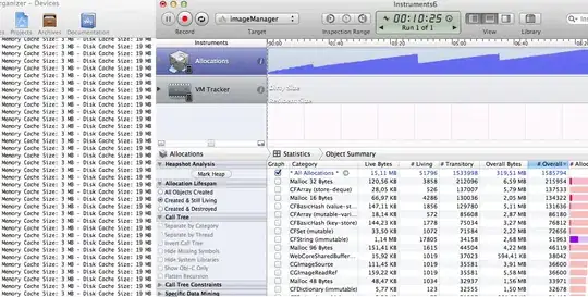 Instruments evolution after we reach 1000 images