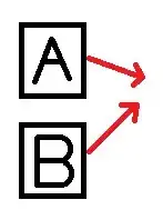 Step 2 - Removed google-play-services library