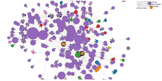 Screenshot showing the TextView in the first row has greater left padding, and the button for View2 is much shorter than the button for View1