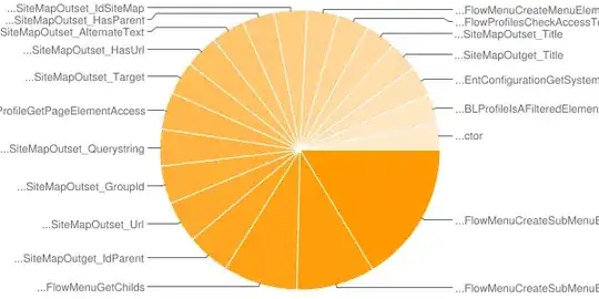 Android studio Instant Run view with Version highlighted