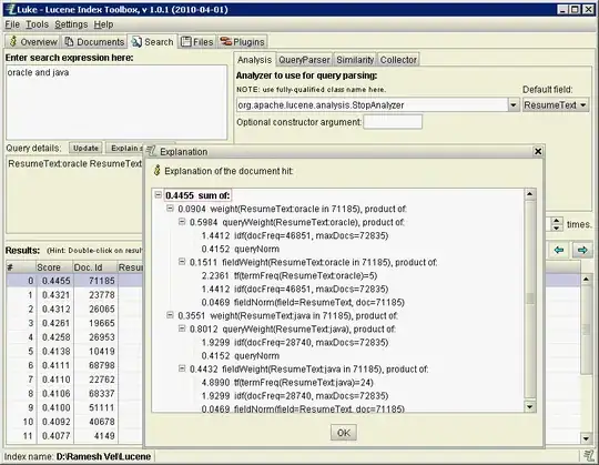 please have a look over precedence of operators