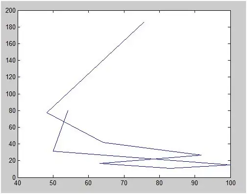 Run Script Build Phase