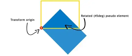 Creating a triangle with CSS3 step 2