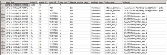 columnstacked histograms