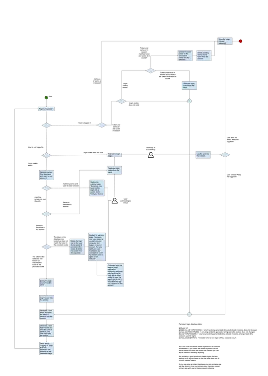 quarto-doc-with-inline-css