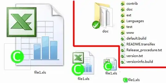 left is mine, right is tortoisesvn
