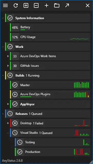 The new Location of static folder