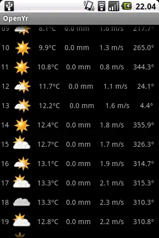 Centered horizontally and vertically