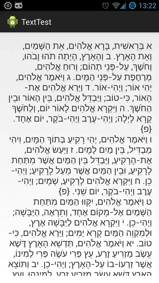 integer enumeration backtracking illustration