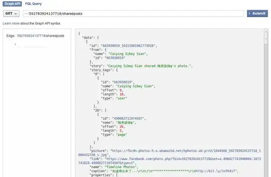 The ABAC Architecture
