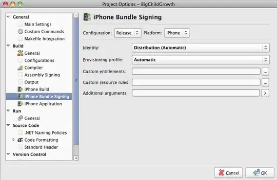 performance test results