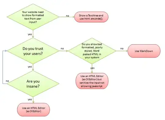 The default close button has changed to an arrow when using 24dp size icon instead of 48dp size.