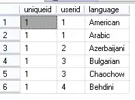 None Style in Table