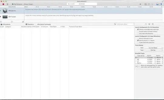 Peaks detection result