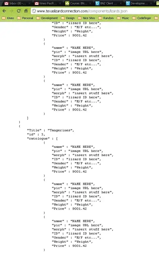 mutable variable is accessible from closure