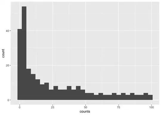 Command Prompt output after system restart