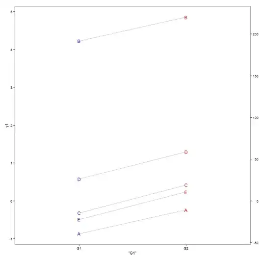 Back navigation button