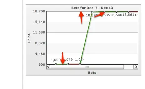Credential Manager - Windows Credentials