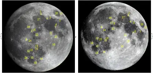 Dark theme in the input does not work
