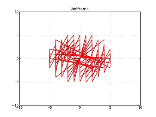 circle_around by WolframH