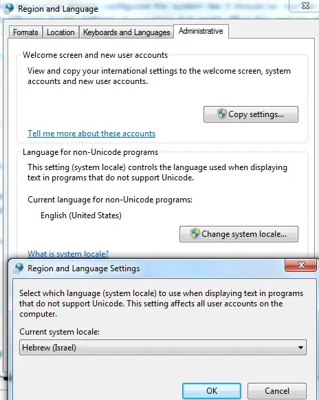 Output when calling the encrypt function