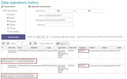 Custom class to override existing class style