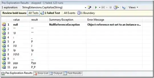 61 days between ticks